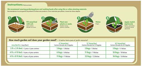 Miracle Gro® 73959430 1 12 Cu Ft Raised Bed Potting Soil 009 008