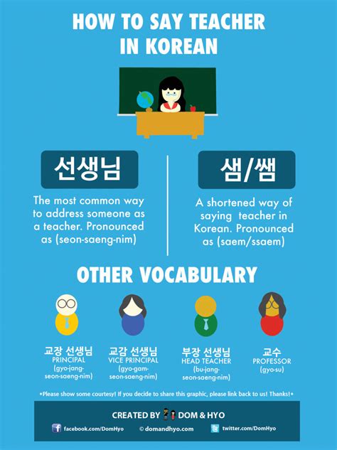 How to say no in korean. How to Say Teacher in Korean | Learn Basic Korean ...