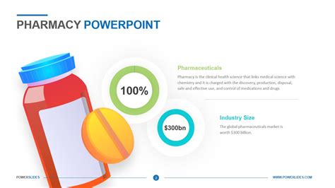 Pharmacy Powerpoint Template
