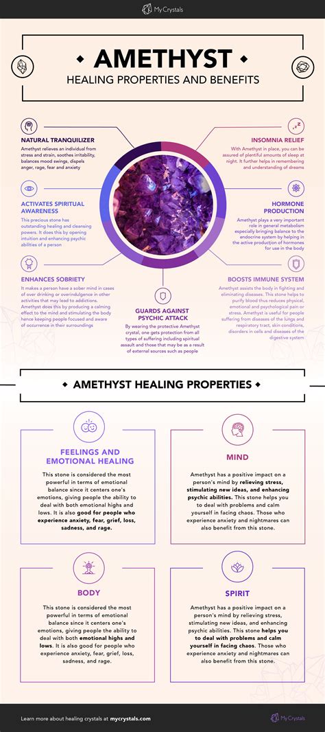 Amethyst Meaning Healing Properties And Powers Amethyst Healing Properties Amethyst Healing