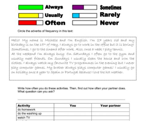 adverbs  frequency worksheet  young beginners