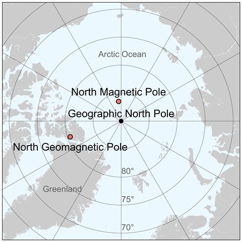 Five Things You Didnt Know About The North Pole Noaa National