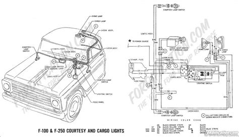 Wiring Help 1968 Ford F100 Turn Signal Diagram Wire