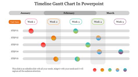 Timeline Template Gantt Chart For Powerpoint Slidemodel Vrogue