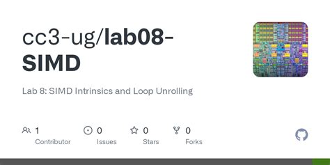 Github Cc Ug Lab Simd Lab Simd Intrinsics And Loop Unrolling
