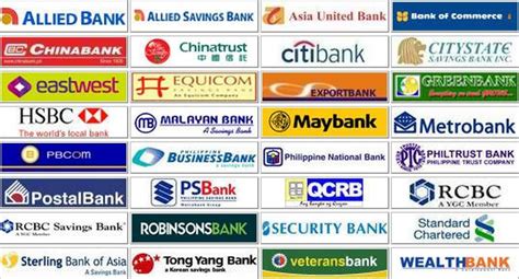The union bank of the philippines, inc., more commonly known as unionbank, is one of the universal banks in the philippines. Veterans Bank Online Balance Inquiry