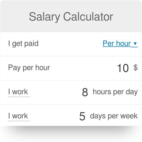 Gross Salary To Hourly Rate Calculator Libertyinaara
