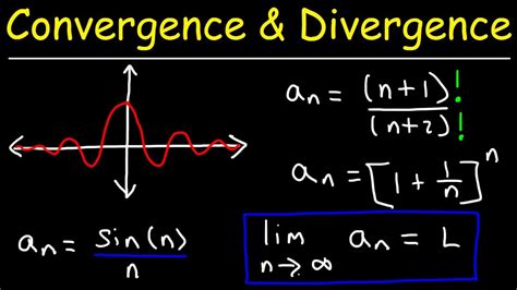 Converging And Diverging Sequences Using Limits Practice Problems