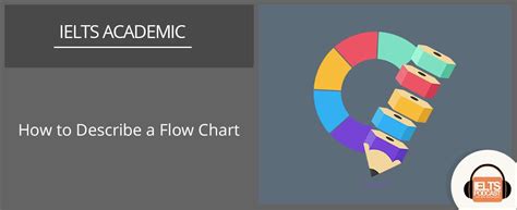 How To Describe A Flow Chart For Ielts Ielts Podcast