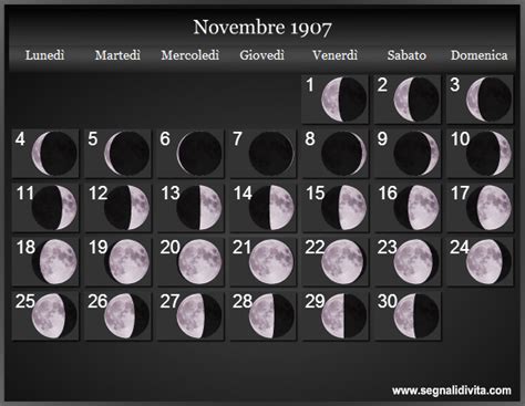 Calendario Lunare 1907 Fasi Lunari