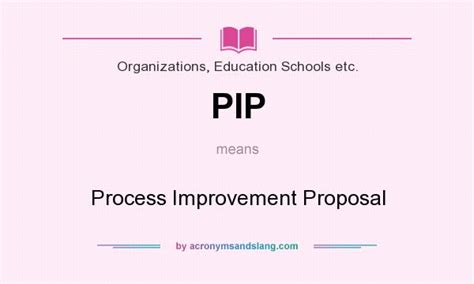 How business process improvement works. PIP - Process Improvement Proposal in Organizations ...