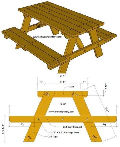 Top 45 Useful Standard Dimensions Engineering Discoveries In 2020 Diy Picnic Table Picnic