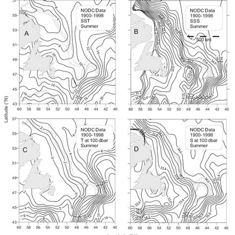 Climatological Plots Of Temperature °c And Salinity Of The