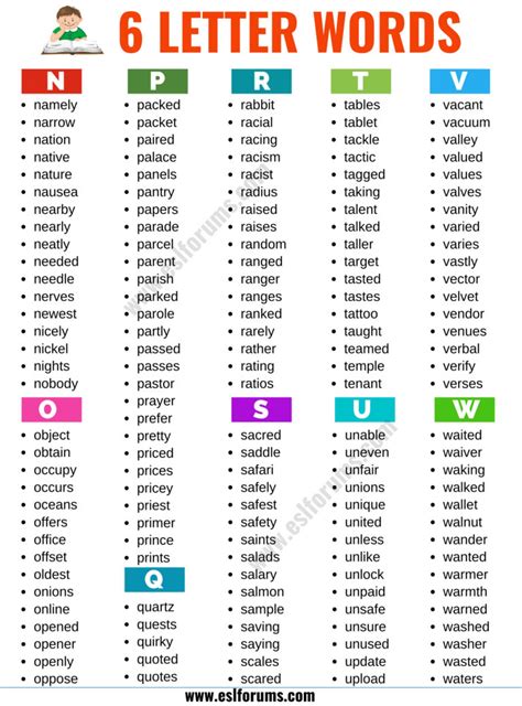 6 Letter Words 2500 Common Six Letter Words In English Esl Forums