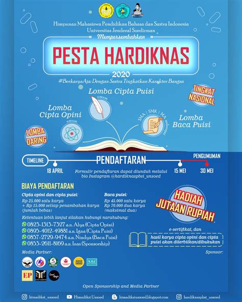 Listen to lorisna hardiknas | soundcloud is an audio platform that lets you listen to what you love and share the sounds you create. PESTA HARDIKNAS 2020 - Event Apa Aja