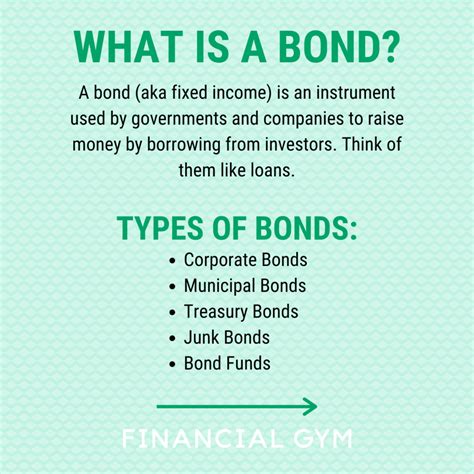 Should You Invest In Bonds The Financial Gym