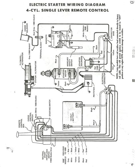 This is a image galleries about 1977 evinrude wiring diagramyou can also find other images like wiring here we go again another older mercury motor with electrical issues. 28 Mercury Control Box Wiring Diagram - Wiring Diagram List