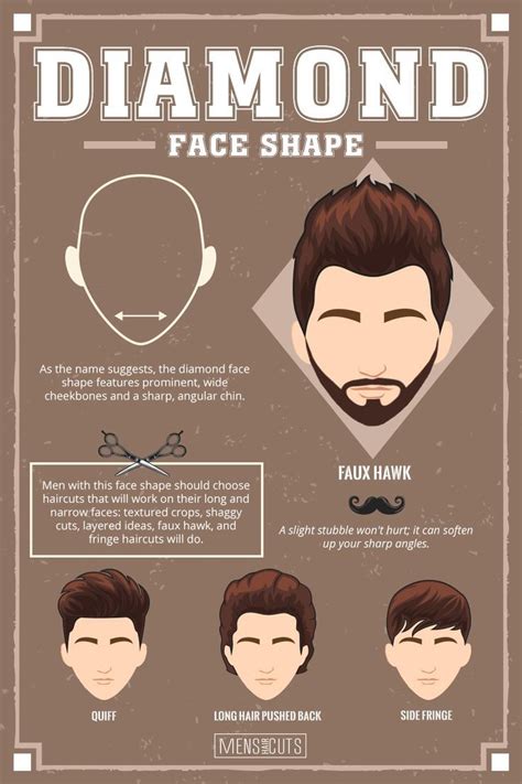 13 Exemplary Men S Hairstyles For Diamond Shape