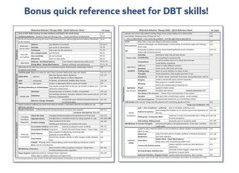 Dearman Dbt Interpersonal Effectiveness Worksheet