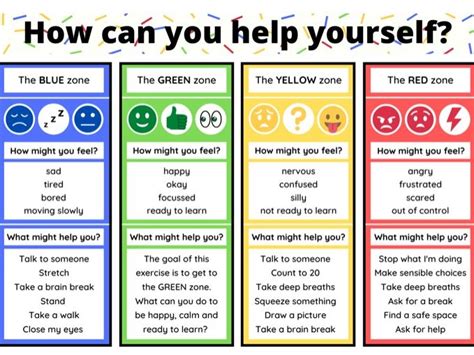 13 zones of regulation printable activities for teachers for parents #zonesofregulation #selfregulation #sel #teachingresources #learningcenter #schoolcounselor #printablesworksheets. Zones of Regulation | Teaching Resources