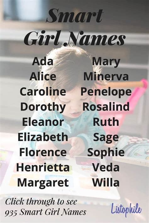 Smart Girl Names Girl Names With Meaning Rare Baby Names Names With