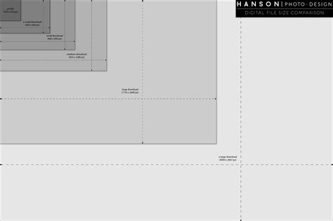 Hanson Photo Design Choosing Digital File Size