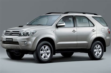 Check spelling or type a new query. Toyota Fortuner - Harga Kereta di Malaysia