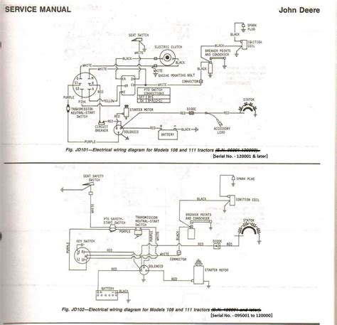 Understanding The John Deere 345 Kawasaki Engine A Detailed Diagram