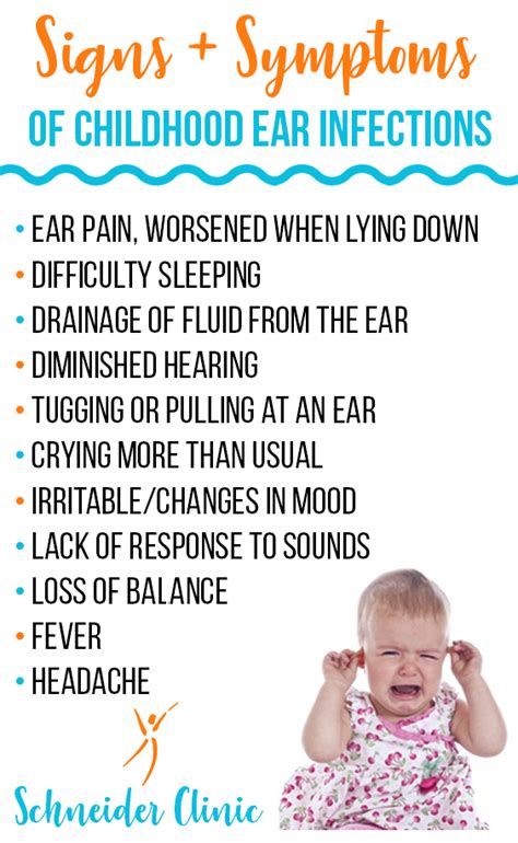 Signs And Symptoms Of Childhood Ear Infections Chiropractor