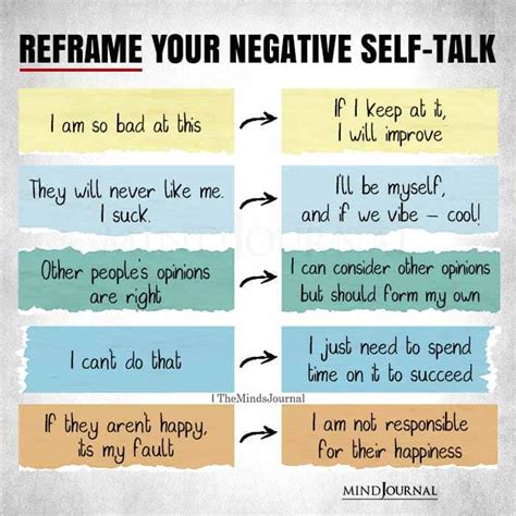 Reframe Your Negative Self Talk Mental Health Quotes
