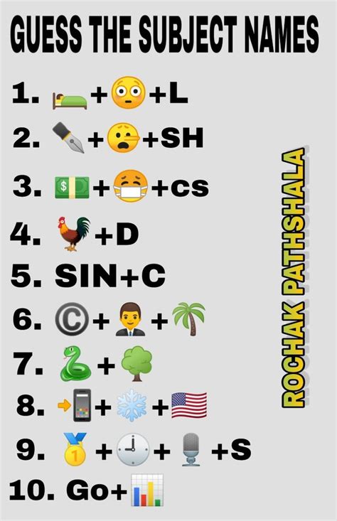 Guess The Subject Names From Emoji Puzzles Funny Math Quotes Fun