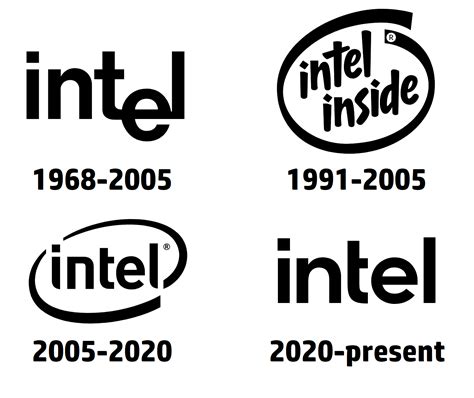 Intel Logo History 2 Logos Photo 43739418 Fanpop