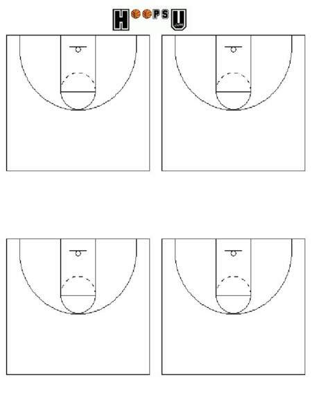 Basketball Court Diagrams Printable Basketball Court Templates