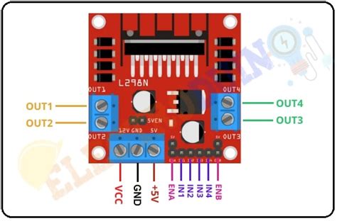 Introduction To L298n Motor Driver How Its Work Electroduino