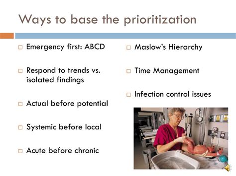 Ppt Prioritization Of Nursing Care Powerpoint Presentation Free