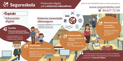 segureskola educación digital convivencia escolar ciberseguridad