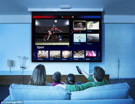 It S Not Just Samsung Smart Tvs Your Home Is Full Of Devices That Spy On You Daily Mail Online