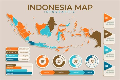 Free Vector Indonesia Map Infographics