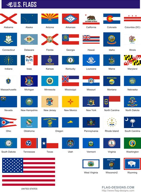 Allusstateflags Us States Flags Us Flags Us States United