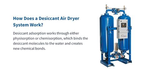 All About Desiccant Air Dryers Quincy Compressor