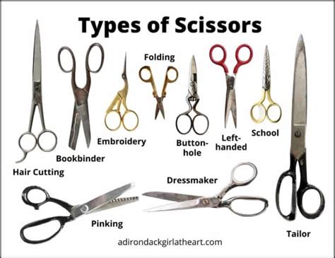 Vintage Scissors Collecting Guide History And Values Adirondack Girl