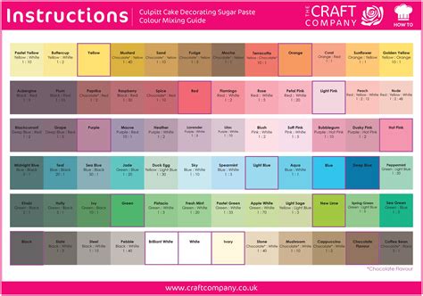 Tutorial | Color mixing chart, Color mixing, Color mixing ...
