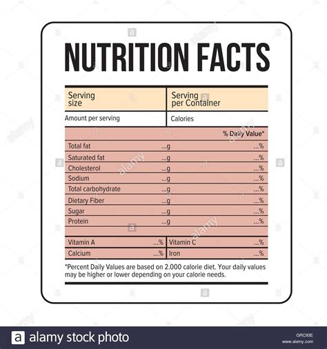 Maybe you would like to learn more about one of these? Nutrition News: Blank Nutrition Facts Label Template pertaining to Nutrition Label Template Word ...