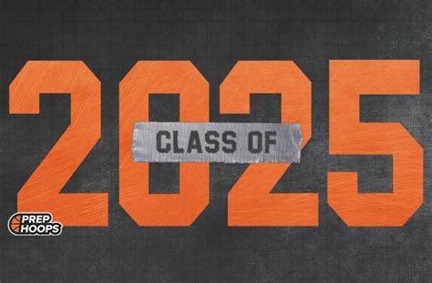Class Of 2025 Rankings Released Prep Hoops