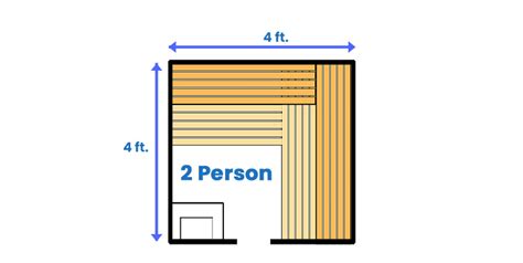 Sauna Dimensions Size Guide Designing Idea 49 Off