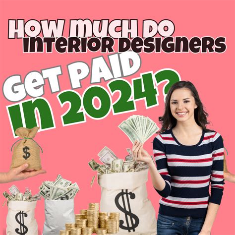 How Much Do Interior Designers Get Paid In 2024 — Interior Designher
