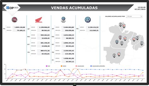 Indicadores De Performance Modelos De Dashboard Por Rea Da Empresa