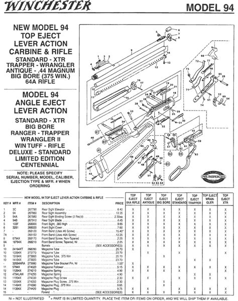 Winchester Model 94 Parts Schematic