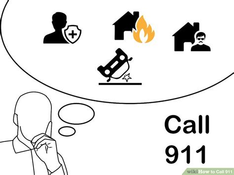 How To Call 911 11 Steps With Pictures Wikihow