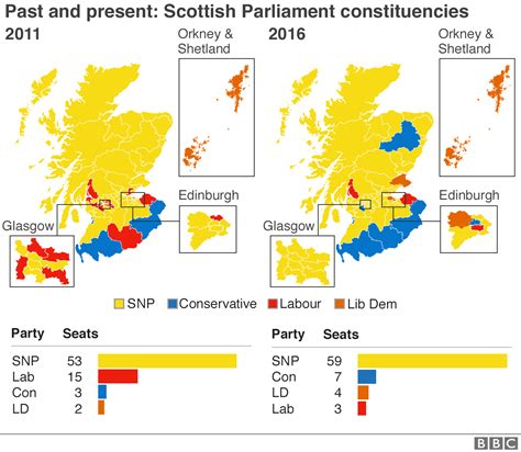 The previous scottish parliament election, in 2016, came less than two years after the country's historic referendum on independence from the rest of the united kingdom. UK GENERAL ELECTION 2020: Before & after maps of London ...